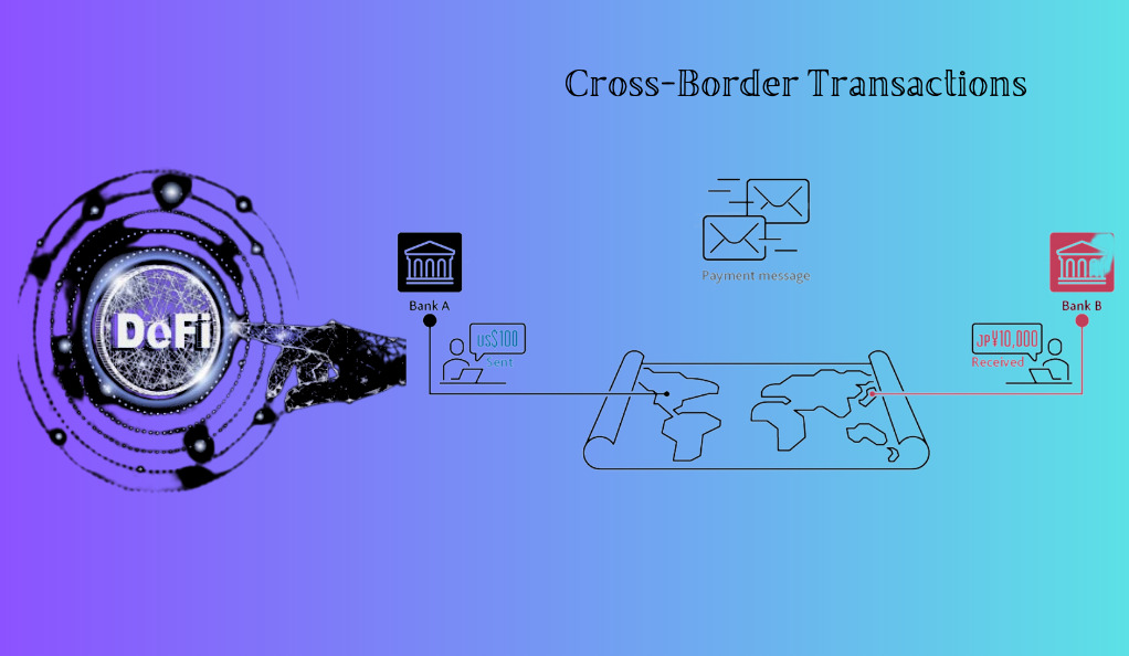 DeFi and Cross-Border Transactions