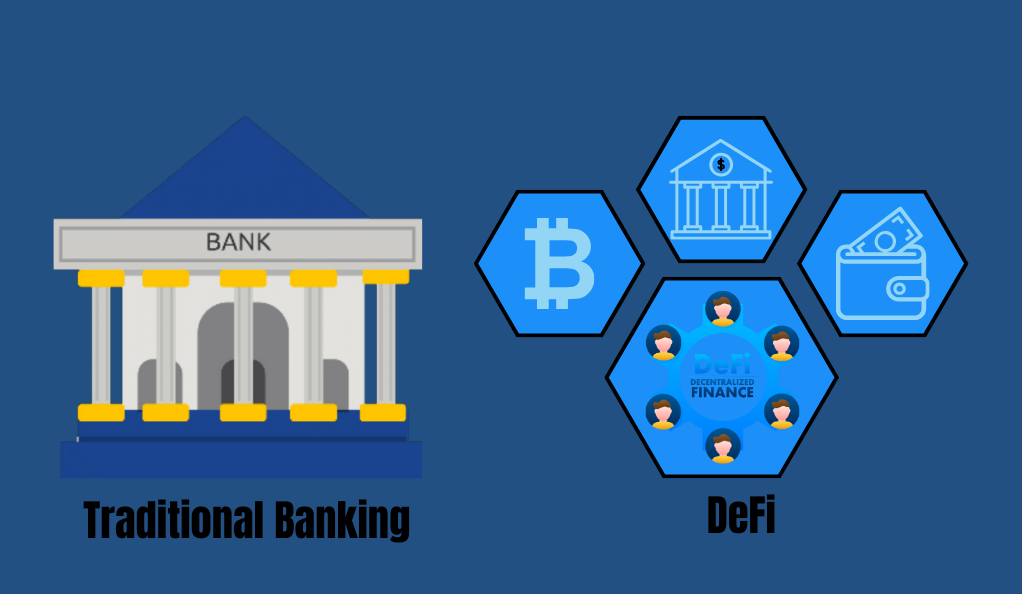 DeFi and Traditional Banking featured