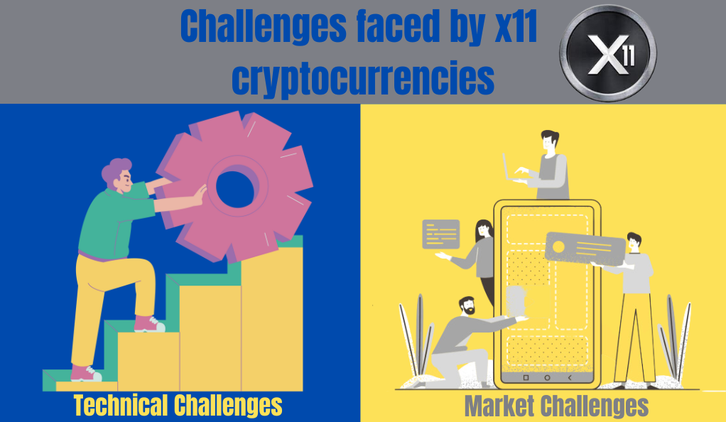 Challenges Faced by X11 Cryptocurrencies