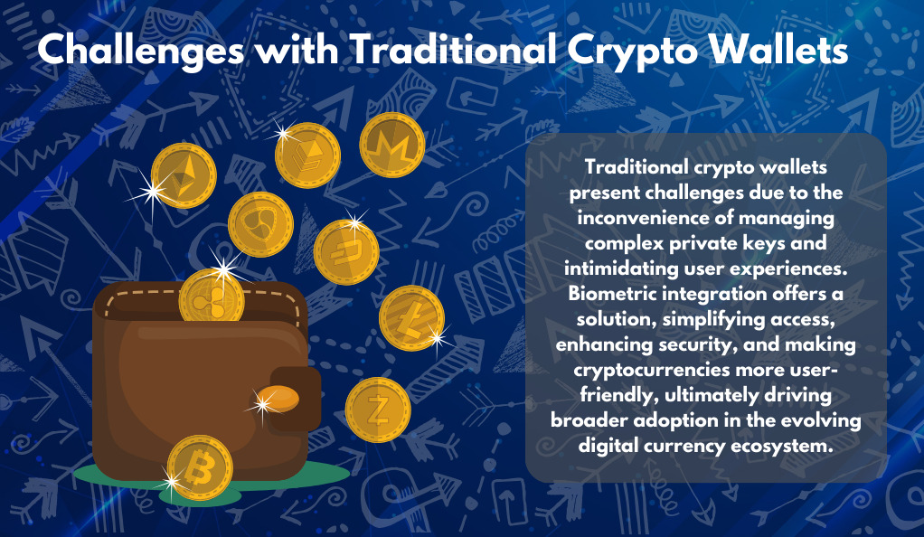 Challenges with Traditional Crypto Wallets