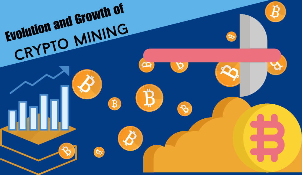 Evolution and Growth of Crypto Mining