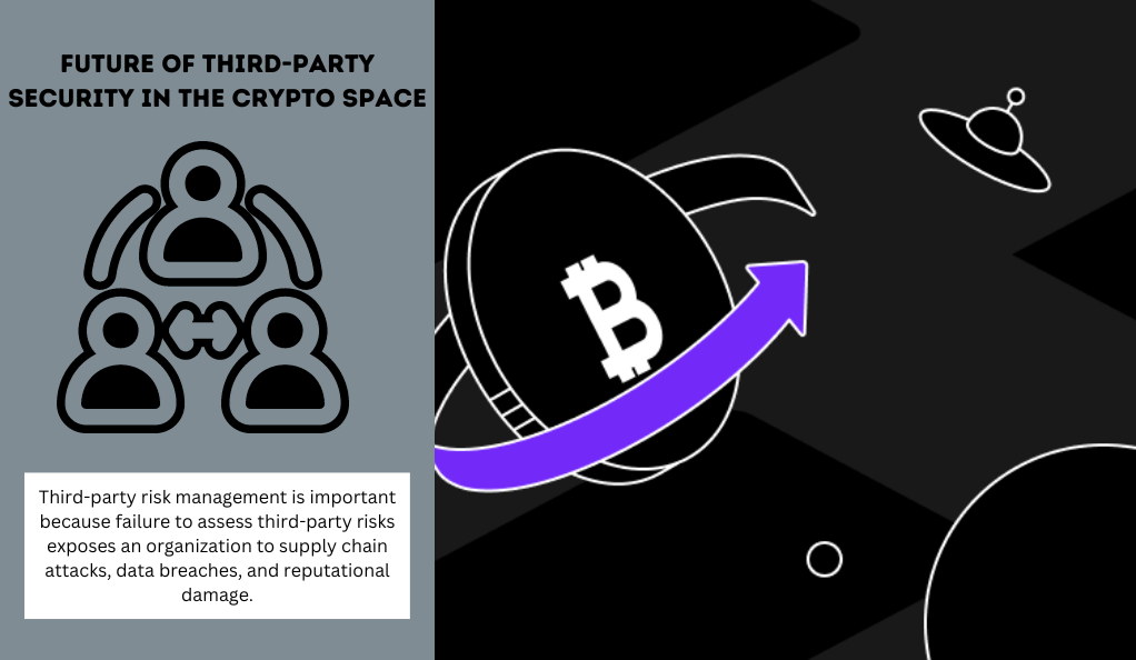 Future of Third-Party Security in the Crypto Space