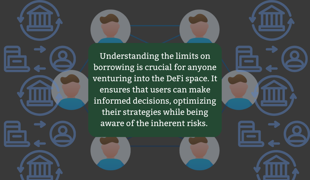 Limits on Borrowing in DeFi