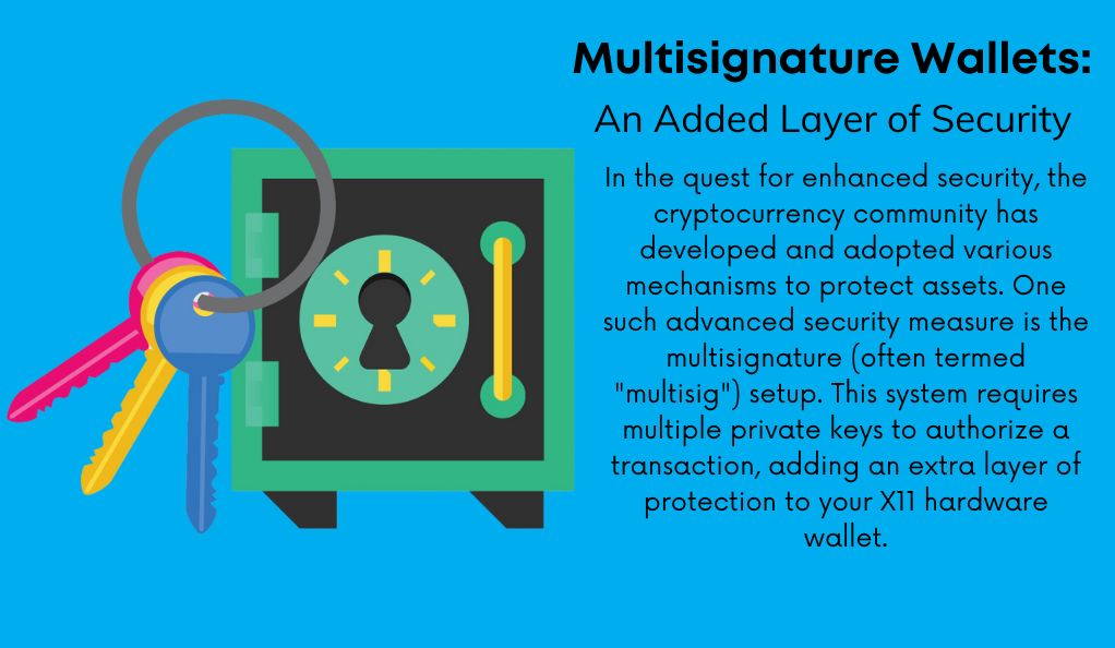 Multisignature Wallets: An Added Layer of Security