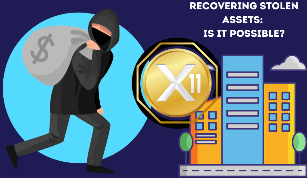Recovering Stolen Assets: Is it Possible?