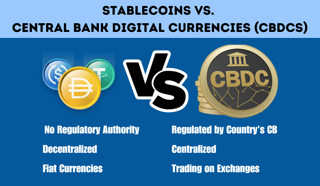Stablecoins vs. Central Bank Digital Currencies (CBDCs)