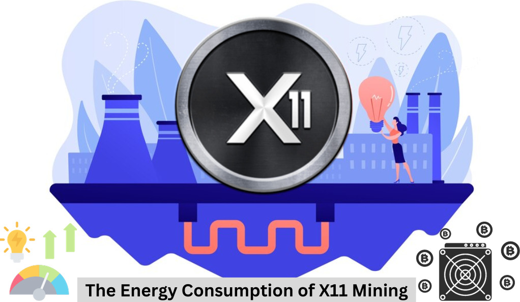 The Energy Consumption of X11 Mining