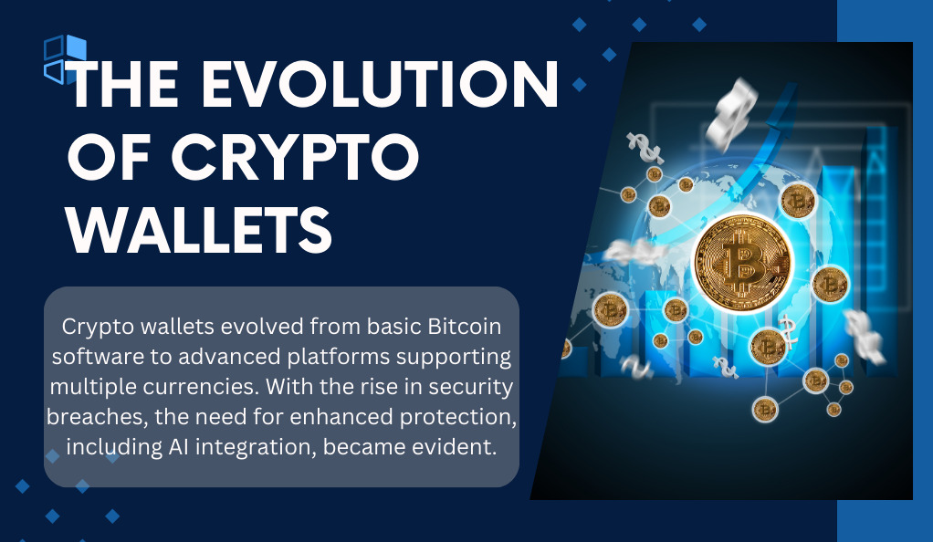 The Evolution of Crypto Wallets