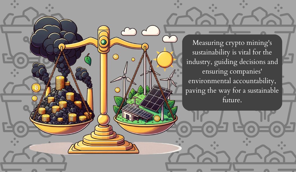 Measuring the Sustainability of Crypto Mining