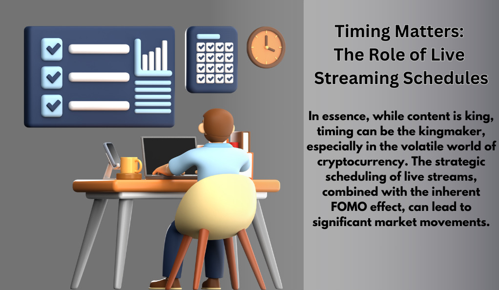 Timing Matters: The Role of Live Streaming Schedules